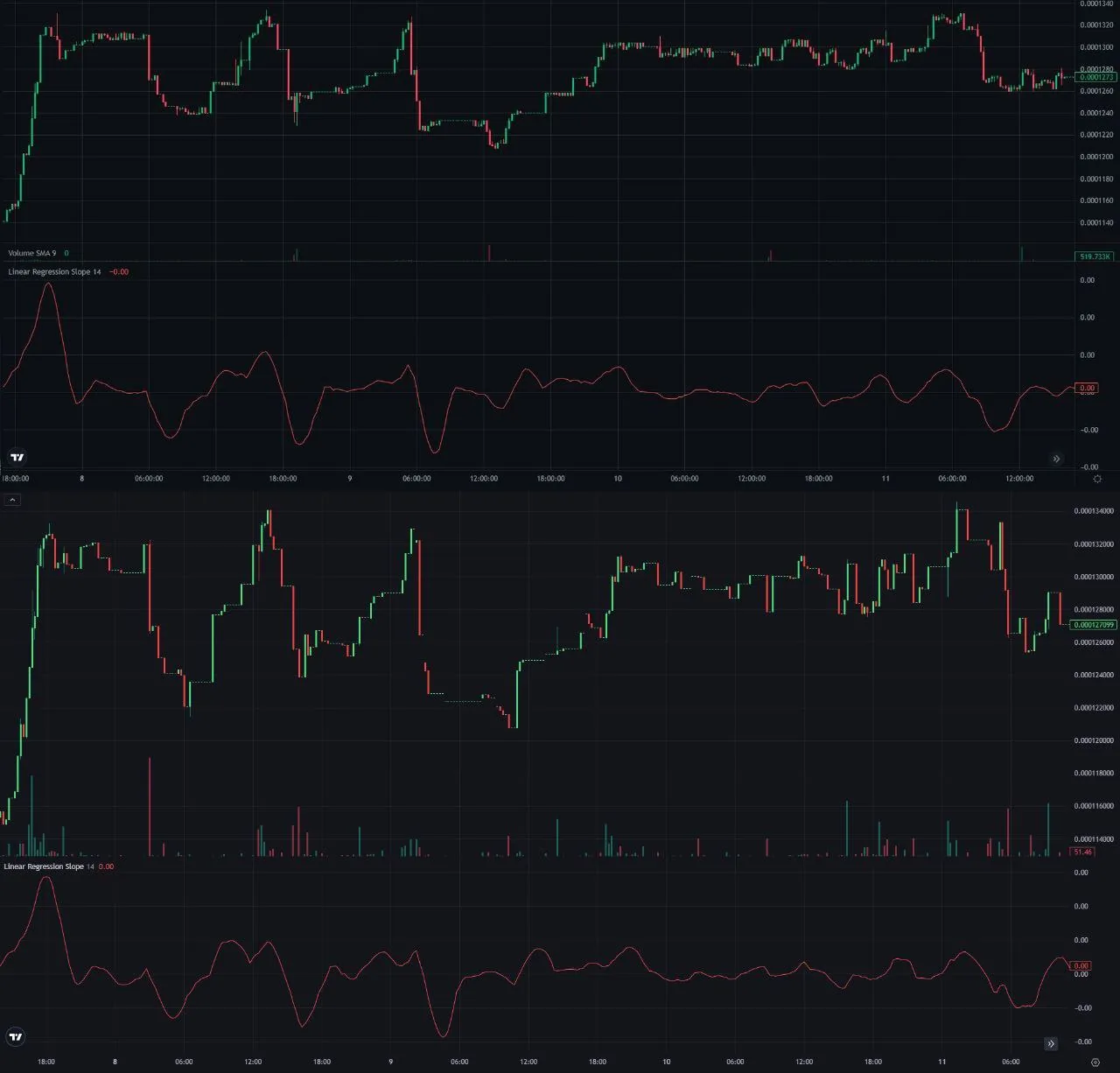 Algorithm Synchronization: CEX ↔ DEX - 2